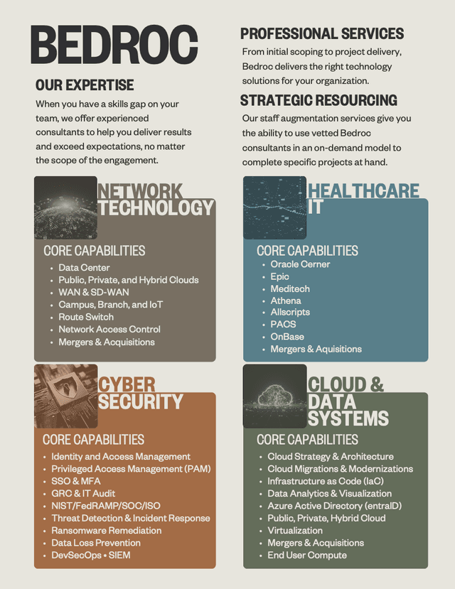 Document Preview