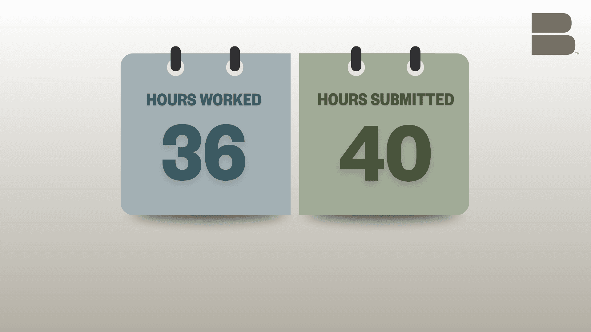 The Hidden Costs of "Standard" 40 Hour Timesheets Post Image
