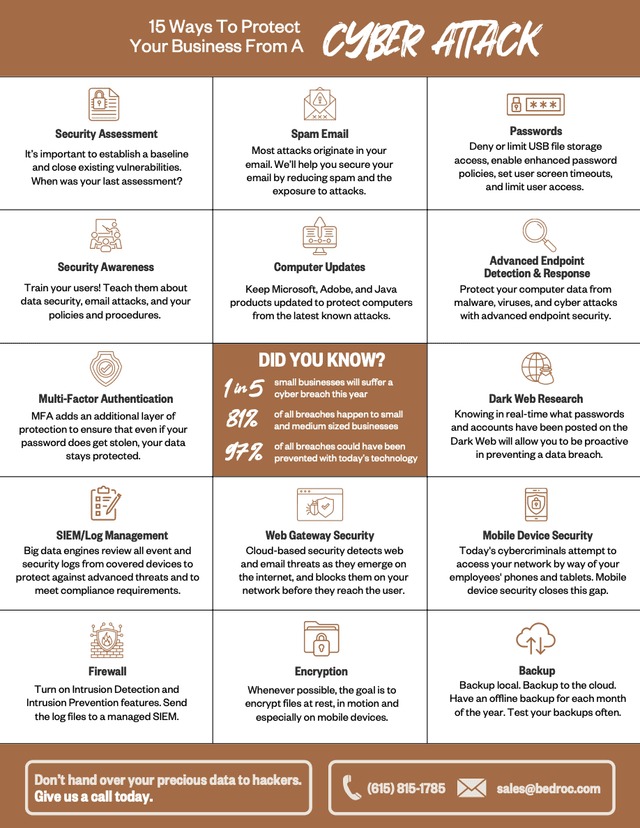 Document Preview